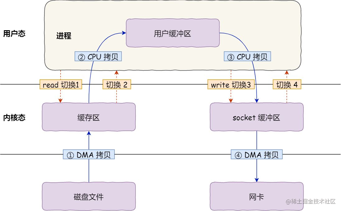 image-1691298935107