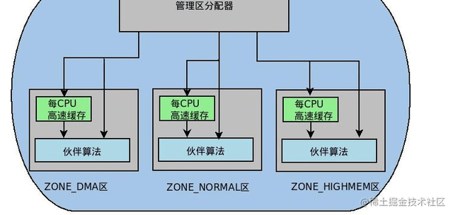 image-1691375338734