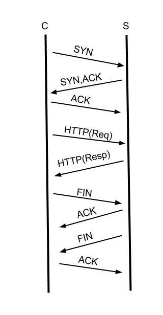 image-1691376751312