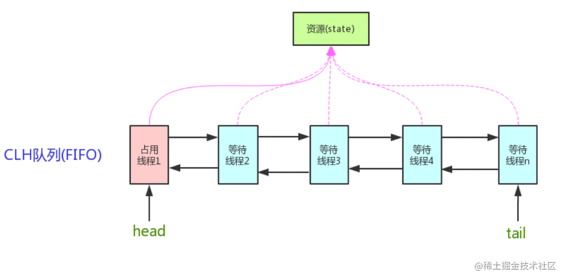 image-1691381670387