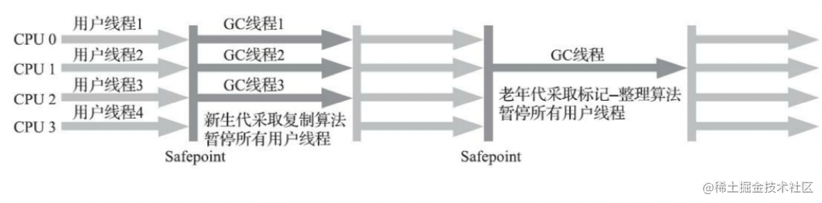image-1691385717496