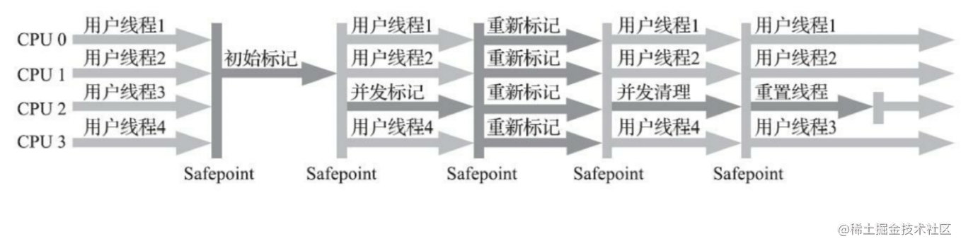 image-1691385771861