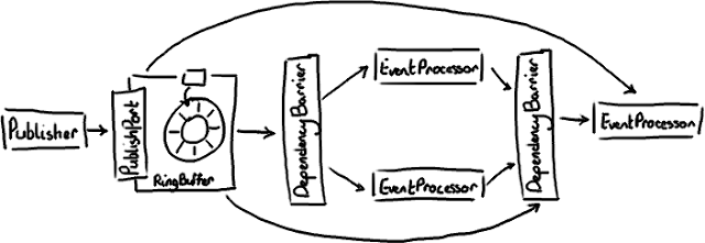 image-1691386030647