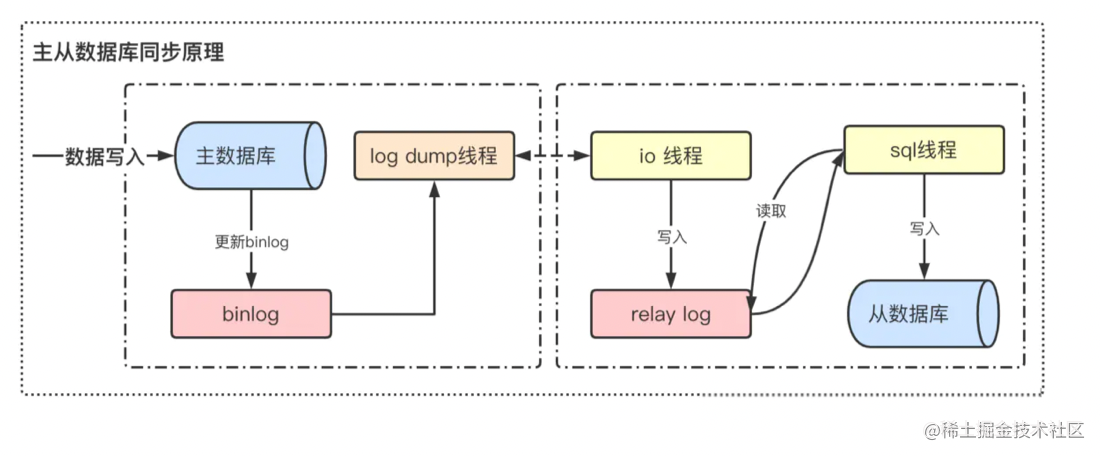 image-1691392934947