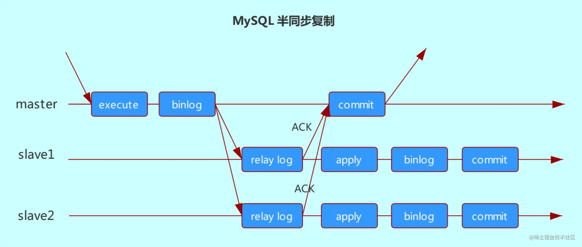 image-1691392962804