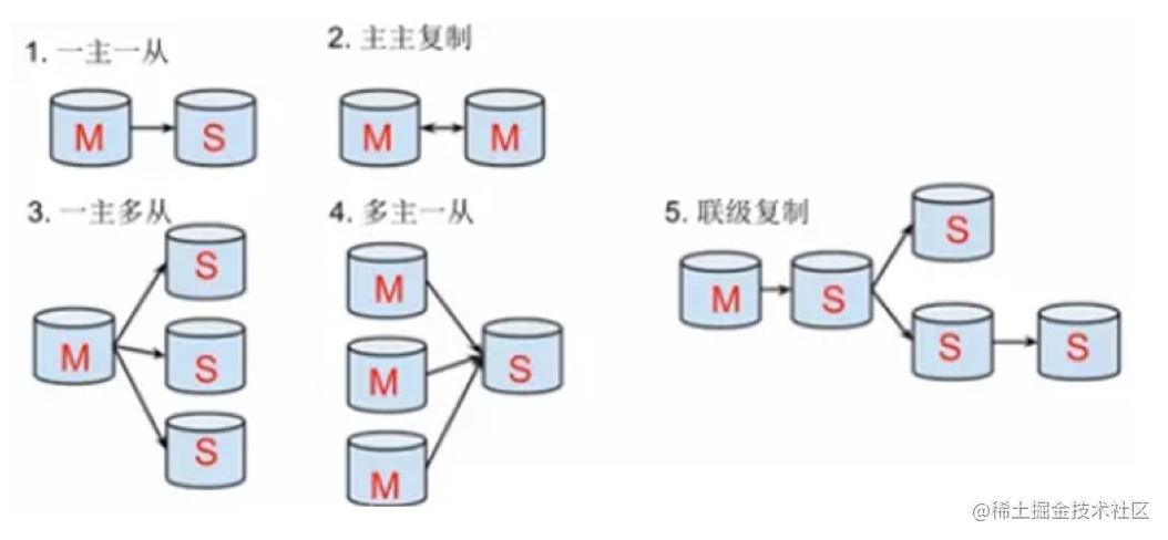 image-1691392980394