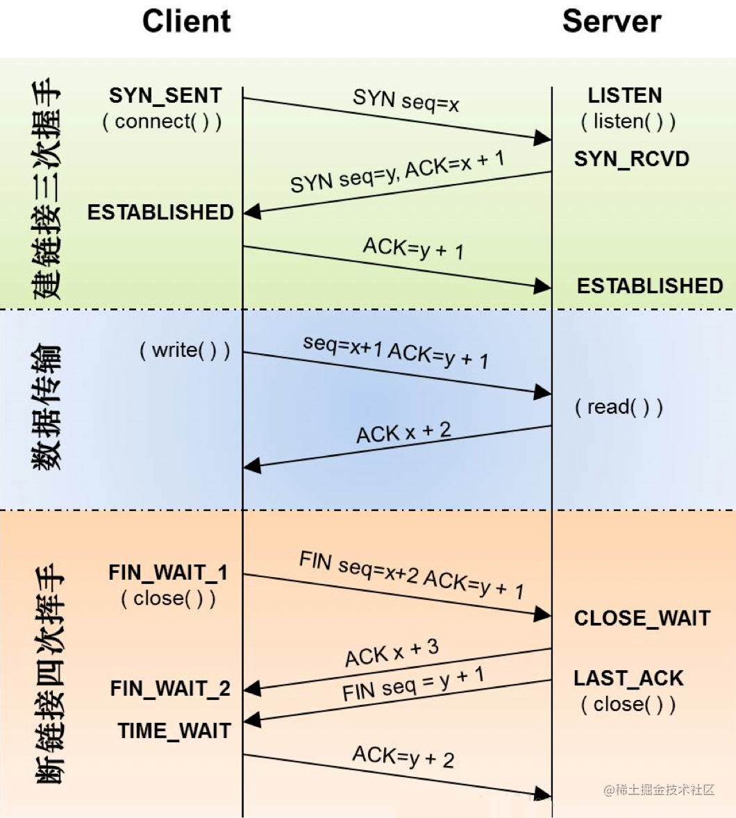 image-1691393308079