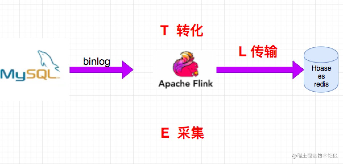 image-1691395206609