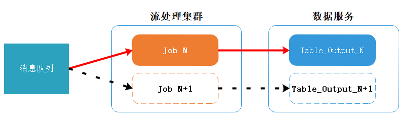 image-1691395558592