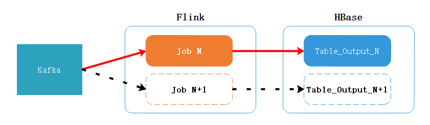 image-1691395572128