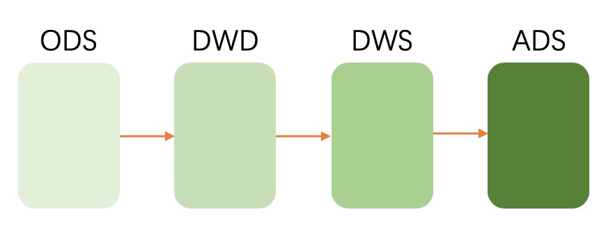 image-1691395603809